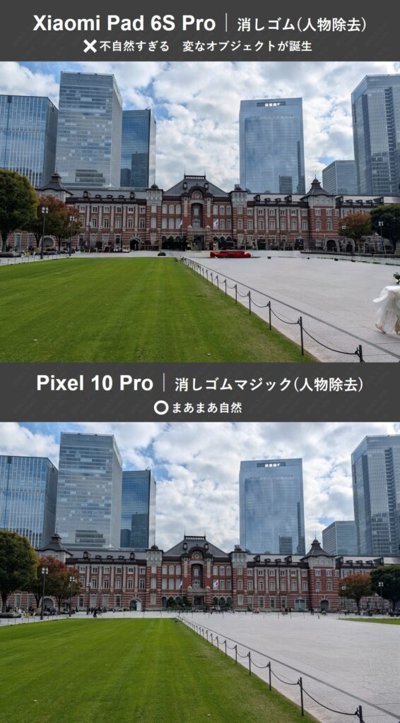 Xiaomi Pad 6S ProとPixel 10 ProのAI消しゴム機能比較写真。Pixelは人を自然に消去できたが、Xiaomiは謎のオブジェクトが生成され不自然な結果
