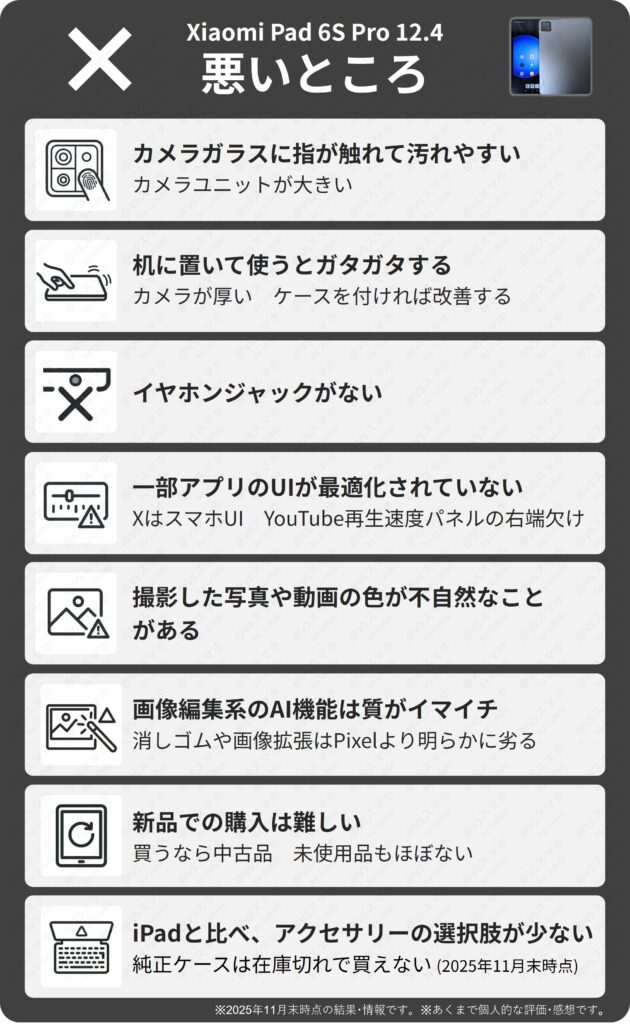 Xiaomi Pad 6S Proの悪いところまとめ。一部アプリのUI未最適化、カメラ周辺の汚れやすさ、アクセサリーの少なさなど、購入前に確認すべきデメリット一覧画像