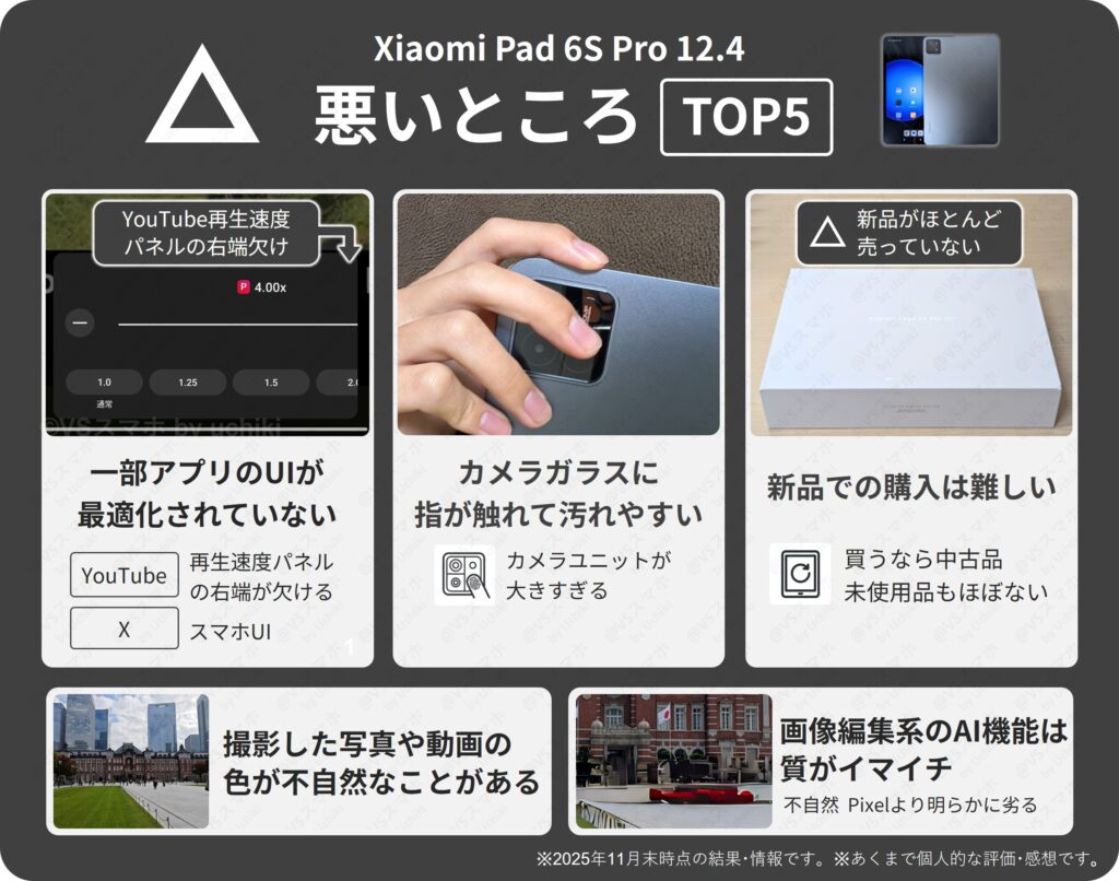 Xiaomi Pad 6S Proの悪いところトップ5まとめ。アプリUIの最適化不足、カメラガラスが大きすぎ、新品購入が難しいなどのデメリット一覧