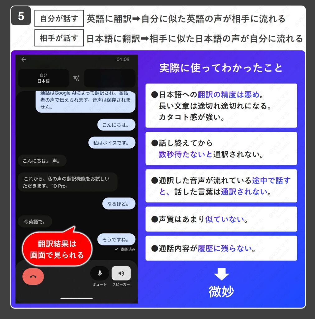 Pixel 10 Proのマイボイス通訳機能の実機検証写真3。マイボイス通訳を実際に使ったが、翻訳精度が悪く、微妙な検証結果