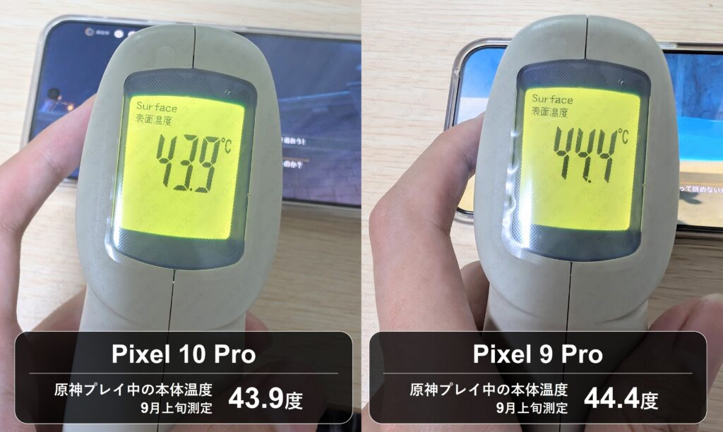 Pixel 10 ProとPixel 9 Proの原神発熱実測検証写真。夏場に測定すると両機種とも43℃越えでかなり発熱する結果