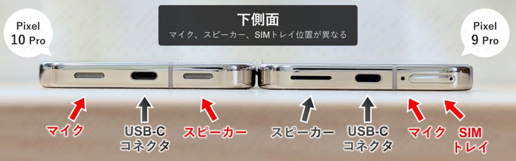 Pixel 10 ProとPixel 9 Proの下側面の実機比較写真。中央のUSB Type-Cコネクタは共通だが、スピーカー、マイク、SIMトレイ配置に違いあり