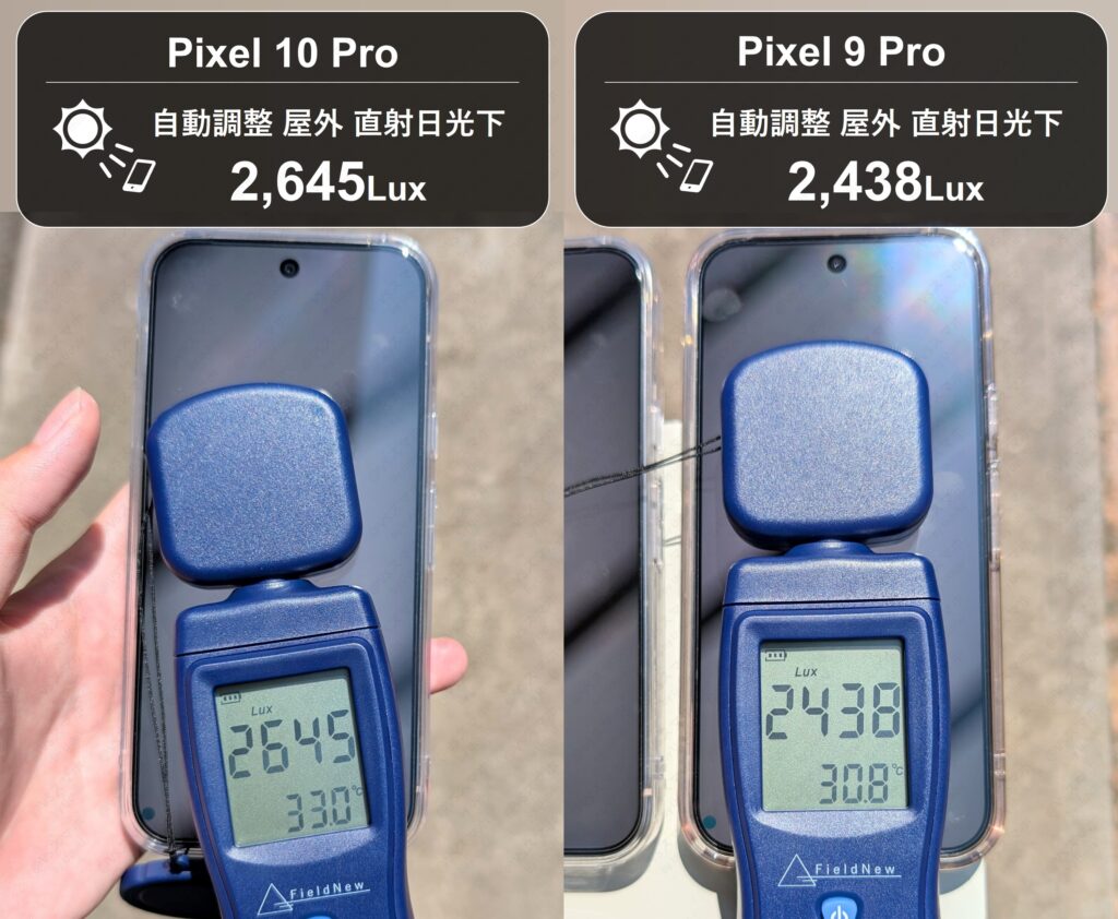 Pixel 10 ProとPixel 9 Proのディスプレイ輝度(屋外直射日光下)の実測検証写真。計測結果は9Proが2,645Lux、9Proが2,438LuxでPixel 10 Proの勝ち