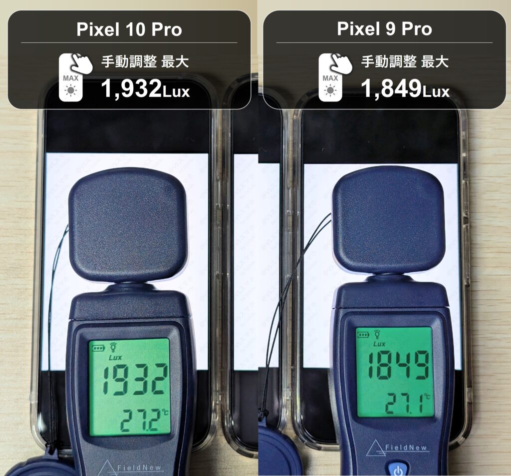 Pixel 10 ProとPixel 9 Proのディスプレイ輝度(手動調整最大)の実測検証写真。両機種とも明るいが10Proのほうが100Lux明るいという違い結果