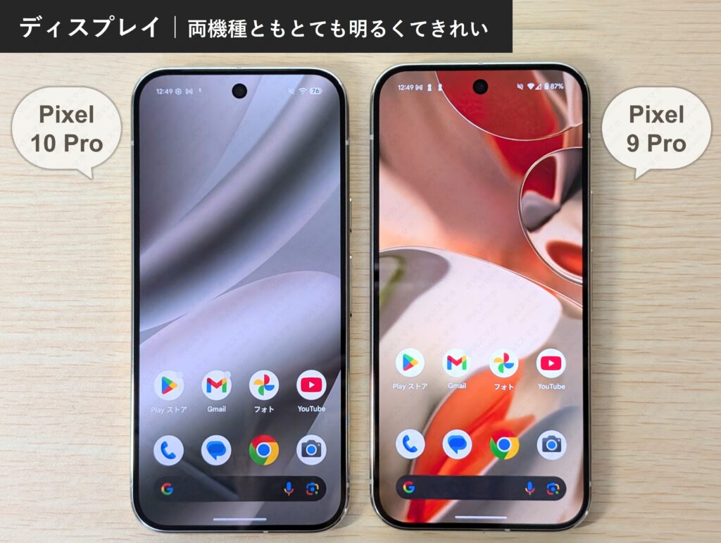 Pixel 10 ProとPixel 9 Proのディスプレイ画面比較写真。両機種ベゼル(縁)が細く、明るくとてもきれいで違いほぼない