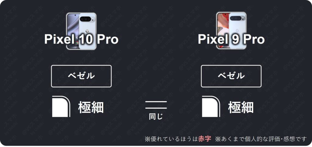 Pixel 10 ProとPixel 9 Proのベゼル太さ比較評価表。両機種とも極細で差がないという結果