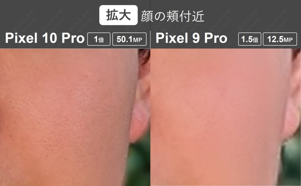 Pixel 10 ProとPixel 9 Proで撮った人物ポートレート写真を拡大して比較。10Proの50MPの解像感が圧倒的で顔の毛穴まで見える