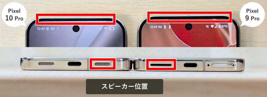 Pixel 10 ProとPixel 9 Proの実機のスピーカー位置を示したアップ写真。Pixel 10 Proは9Proと比べ位置が変わっている