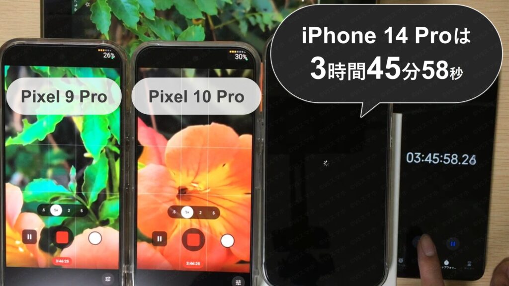 iPhone 14 Proの動画撮影でのバッテリー持ちをテストしている様子。ちょうどバッテリー0%になりシャットダウン。ストップウォッチは3時間45分を示す