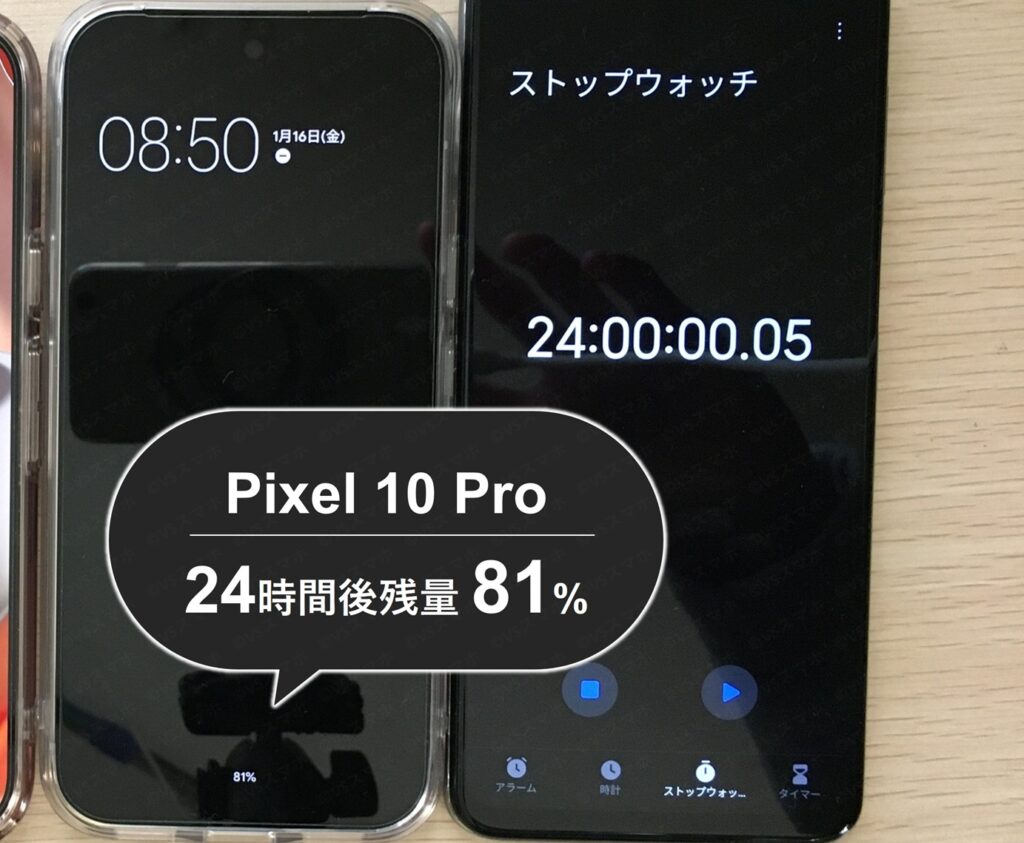 Pixel 10 Proで常時表示ディスプレイをONにし24時間放置したときのバッテリー持ち検証写真。ストップウォッチが24時間ちょうどを示す。バッテリー残量は81%