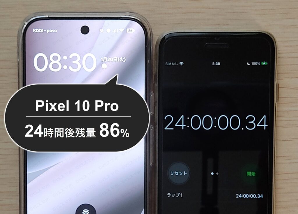 Pixel 10 Proで画面を消灯させたスリープモードで24時間放置したときのバッテリー持ち検証写真。ストップウォッチが24時間ちょうどを示す。バッテリー残量は86%