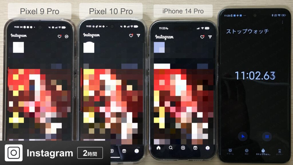 Pixel 10 ProとPixel 9 ProでInstagramアプリを閲覧している写真。Instagramを2時間連続閲覧したときのバッテリー持ちを検証する