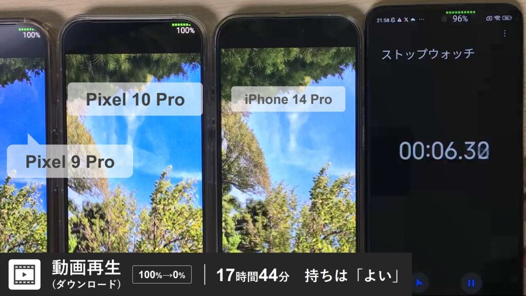 Pixel 10 ProとPixel 9 Proでビデオを再生している写真。ビデオ再生時のバッテリー持ちを検証する