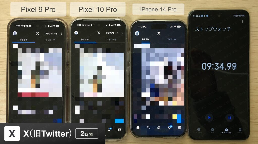 Pixel 10 ProとPixel 9 ProでXアプリを閲覧している写真。Xを2時間連続閲覧したときのバッテリー持ちを検証する
