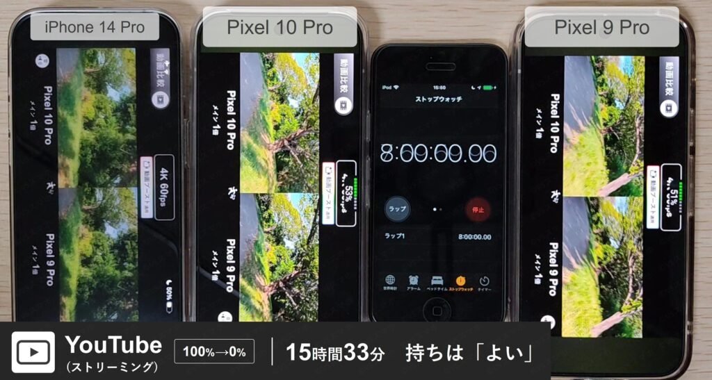 Pixel 10 ProとPixel 9 ProでYouTube動画を再生している写真。YouTubeで動画視聴した際のバッテリー持ちを検証する