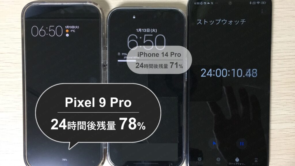 Pixel 9 Proで常時表示ディスプレイをONにし24時間放置したときのバッテリー持ち検証写真。ストップウォッチが24時間ちょうどを示す。バッテリー残量は78%