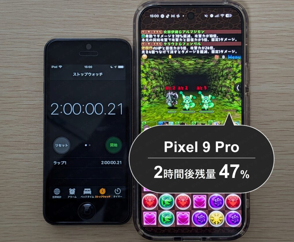 Pixel 9 Proでパズドラを2時間プレイしたときのバッテリー持ち検証写真。ストップウォッチが2時間ちょうどを示した写真。バッテリー残量は47%