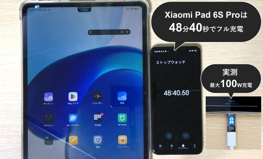 Xiaomi Pad 6S Proをバッテリー切れの状態から充電している写真。ちょうどバッテリー100%になり充電完了の瞬間。ストップウォッチは48分40秒の結果