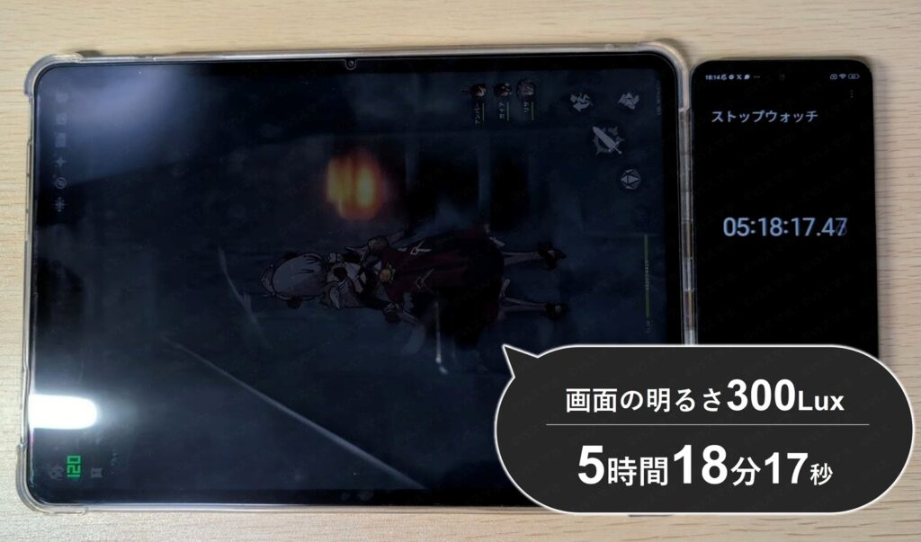 画面の明るさ300Luxで原神のバッテリー持ちテスト。バッテリーが0%になりシャットダウンしている画像。ストップウォッチは5時間18分を示す結果