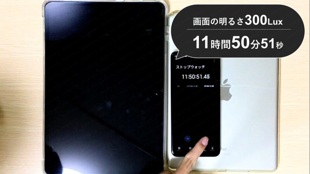 画面の明るさ300Luxでダウンロード動画再生のバッテリー持ちテスト。ちょうどバッテリーが0%になりシャットダウン。ストップウォッチは11時間50分を示した画像
