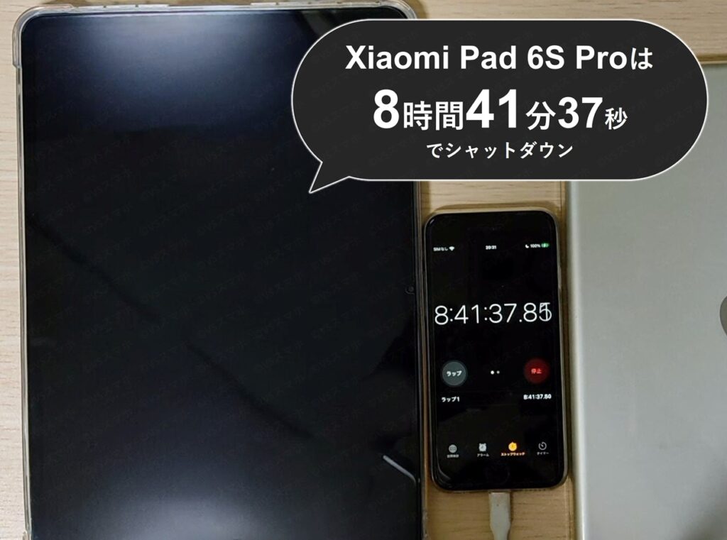 Xiaomi Pad 6S ProでYouTube動画再生のバッテリー持ちテスト。バッテリーが0%になりシャットダウンしている画像。ストップウォッチは8時間41分を示す結果