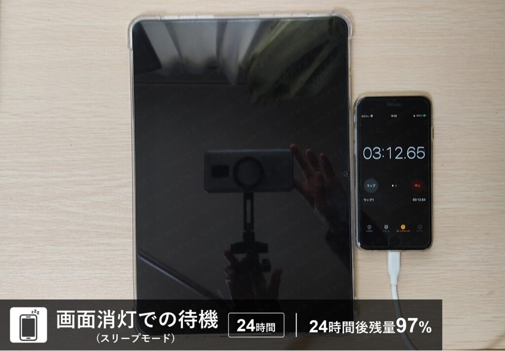 Xiaomi Pad 6S Proを画面消灯させたスリープモードで放置している写真。スリープモードでのバッテリー持ちを検証する