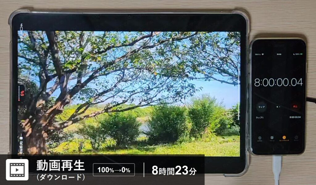 Xiaomi Pad 6S Proで本体にダウンロードした動画を再生している写真。ダウンロード動画再生時のバッテリー持ちを検証する