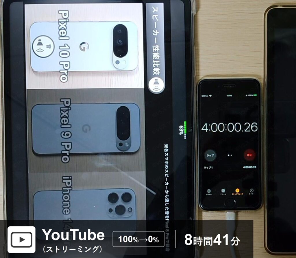 Xiaomi Pad 6S ProでYouTube動画を再生している写真。YouTubeで動画視聴した際のバッテリー持ちを検証する