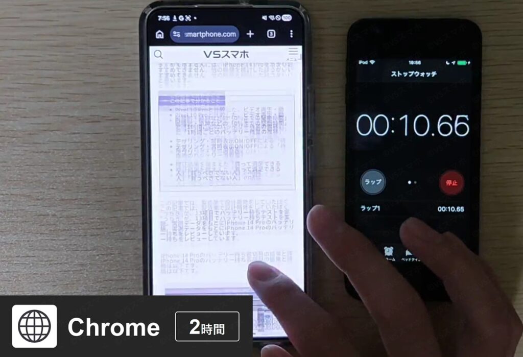Galaxy S22のChromeアプリでブラウジングしている写真。Chromeアプリでのブラウジングのバッテリー持ちを検証する