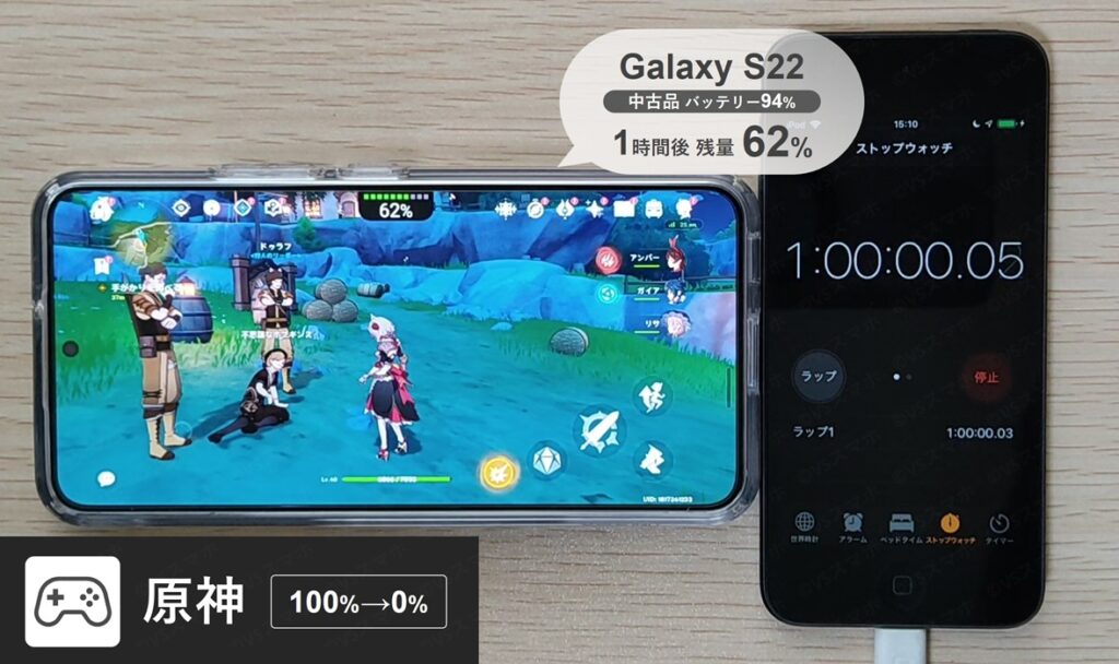 Galaxy S22(中古品バッテリー94%)で原神をプレイしている写真。原神プレイ時のバッテリー持ちを検証する
