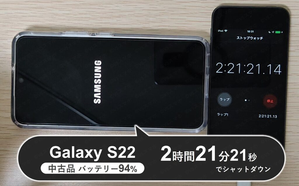 Galaxy S22(中古品バッテリー94%)で原神のバッテリー持続時間をテストしている写真。ちょうどバッテリー0%になりシャットダウン。ストップウォッチは2時間21分を示す