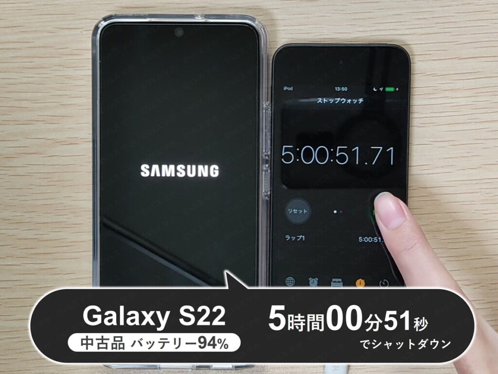 Galaxy S22(中古品バッテリー94%)でテザリング時のバッテリー持続時間テスト。ちょうどバッテリー0%になりシャットダウン。ストップウォッチは5時間00分を示す