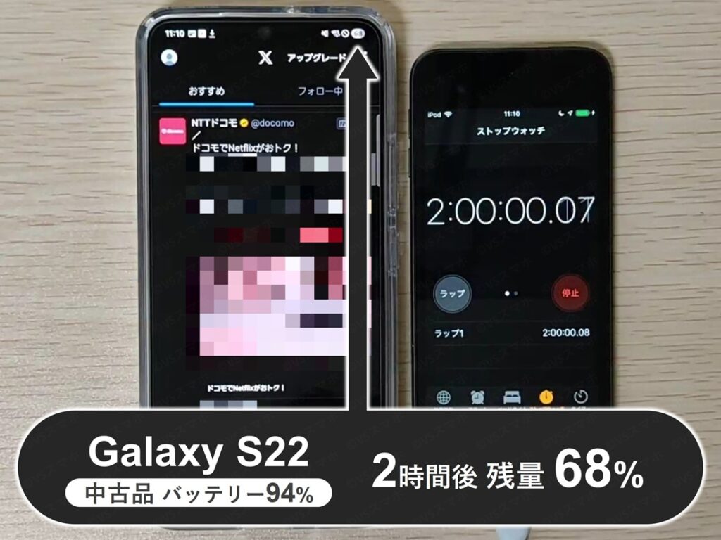 Galaxy S22(中古品バッテリー94%)でのXアプリのバッテリー持ち検証写真。2時間閲覧した直後の画面。バッテリーは残量68%