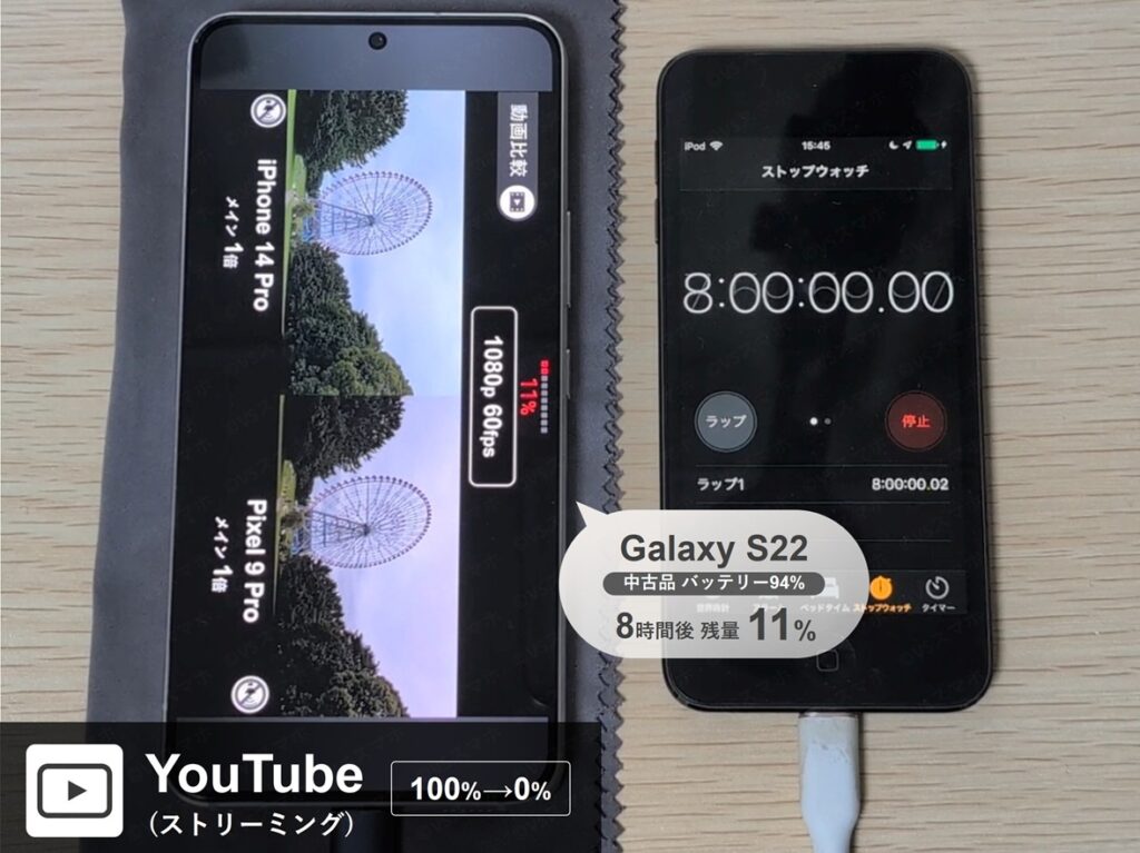 中古品バッテリー容量94%のGalaxy S22でYouTube動画を再生している写真。YouTubeで動画視聴した際のバッテリー持ちを検証する