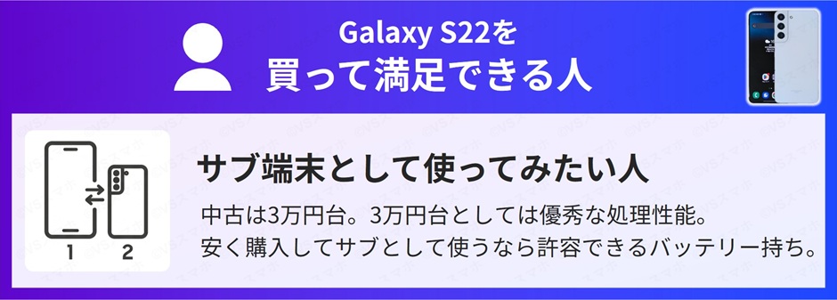 Galaxy S22を買って満足できる人一覧表。中古が3万円台で買えるため、サブとして安く使ってみたい人は許容できるバッテリー持ち。