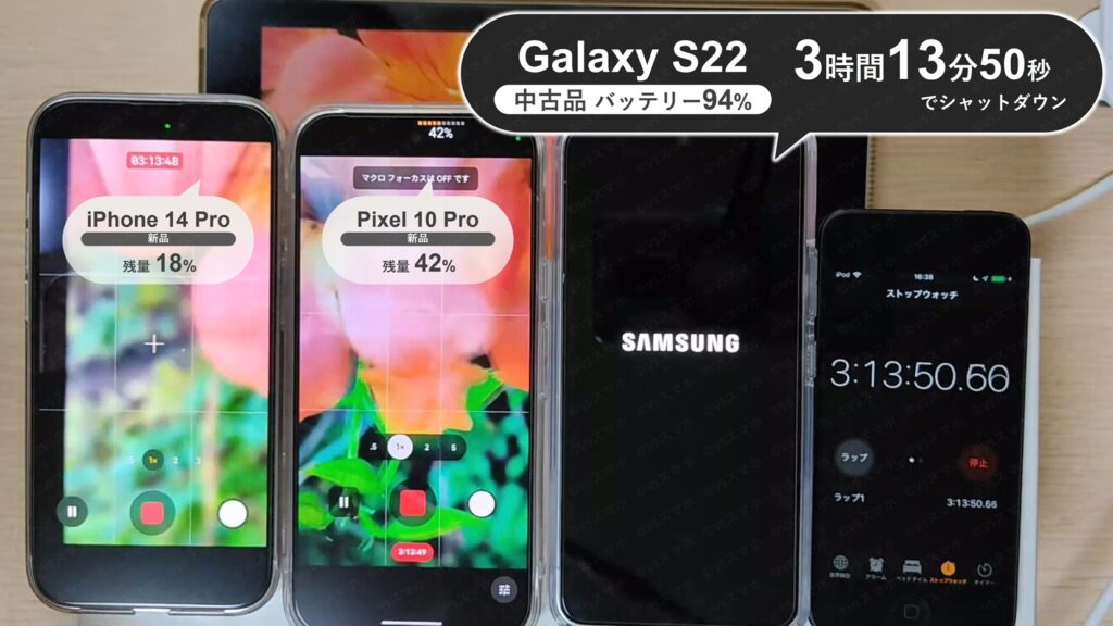 Galaxy S22(中古品バッテリー94%)の動画撮影でのバッテリー持ちをテストしている様子。ちょうどバッテリー0%になりシャットダウン。ストップウォッチは3時間13分を示す