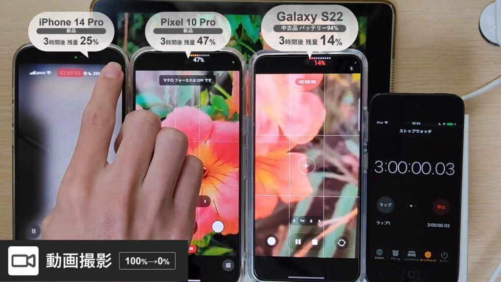 Galaxy S22(中古品バッテリー94%)とiPhone 14 ProとPixel 10 Proで動画撮影をしている写真。動画撮影時のバッテリー持ちを検証する