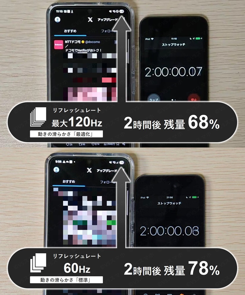 Galaxy S22でのXアプリのバッテリー持ち検証写真。リフレッシュレートによる違いを検証。60Hzのほうが2時間後10%も持ちがよい結果。