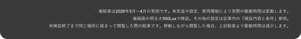 Galaxy S22のYouTube動画再生1時間ごとのバッテリー残量推移③。注意事項記載