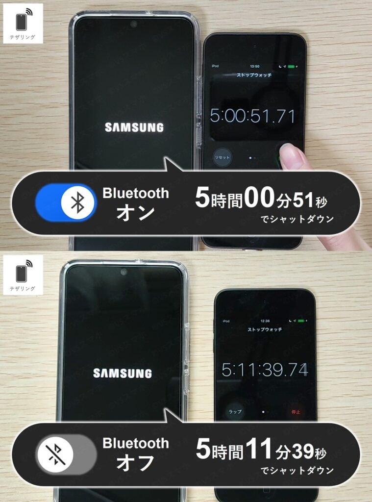 Galaxy S22でテザリングのバッテリー持ち検証写真。Bluetoothオンオフによる違いを検証。差は10分しかない結果。