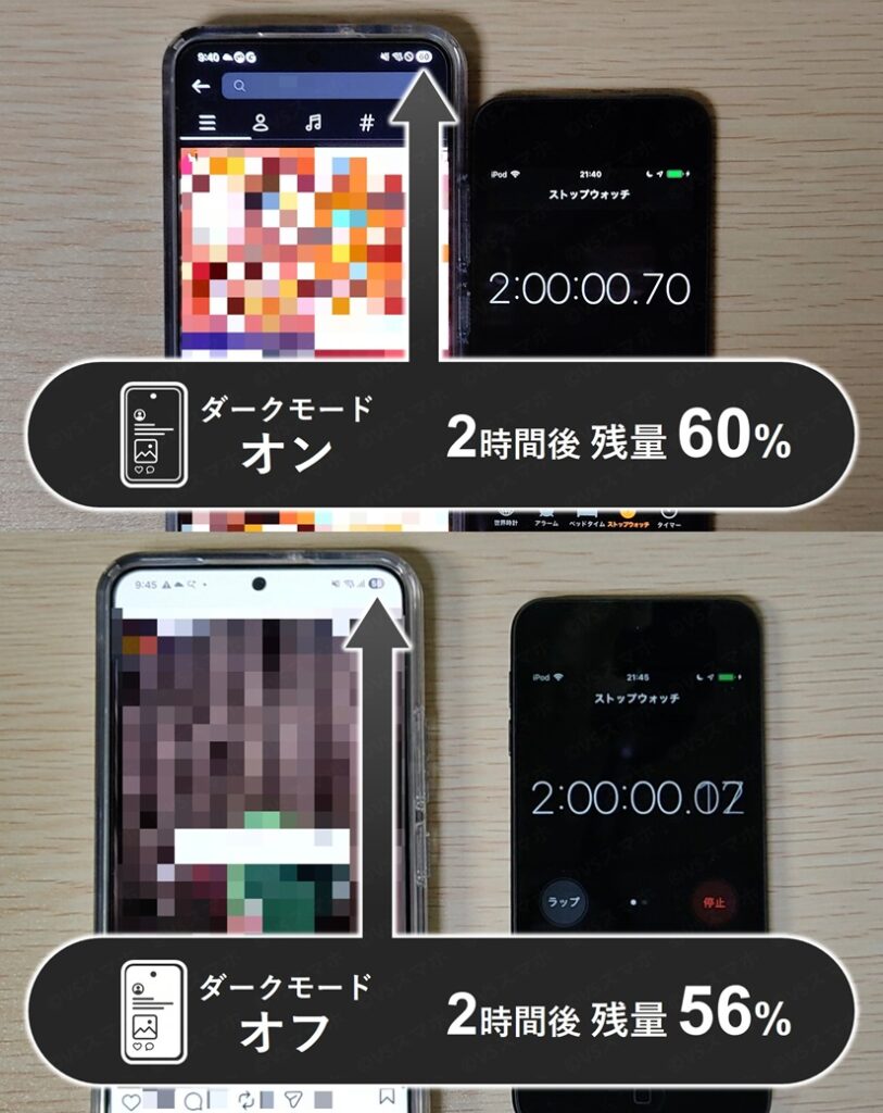 Galaxy S22でのInstagramアプリのバッテリー持ち検証写真。ダークモードオンオフによる違いを検証。オンのほうが2時間後4%持ちがよい結果。