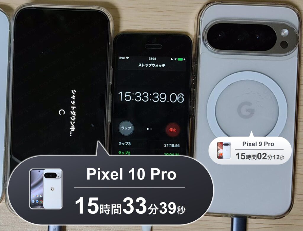Pixel 10 ProでYouTube動画再生のバッテリー持ちテスト。残量0%になりシャットダウン。ストップウォッチは15時間33分を示す