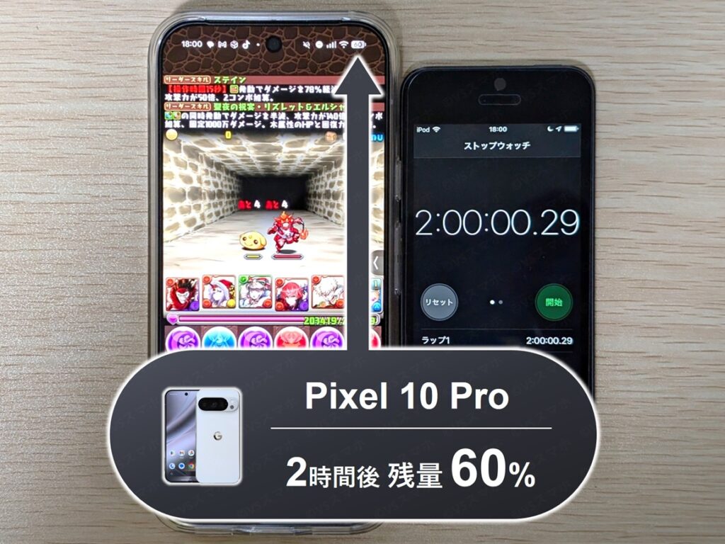 Pixel 10 Proでパズドラを2時間プレイしたときのバッテリー持ち検証写真。ストップウォッチが2時間ちょうどを示す。バッテリー残量は60%