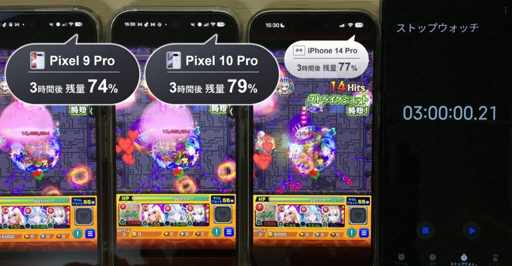 Pixel 10 ProとPixel 9 Proでモンストを3時間プレイしたときのバッテリー持ち検証写真。ストップウォッチが3時間ちょうどを示す。10 Proの残量は79%、9 Proは74%