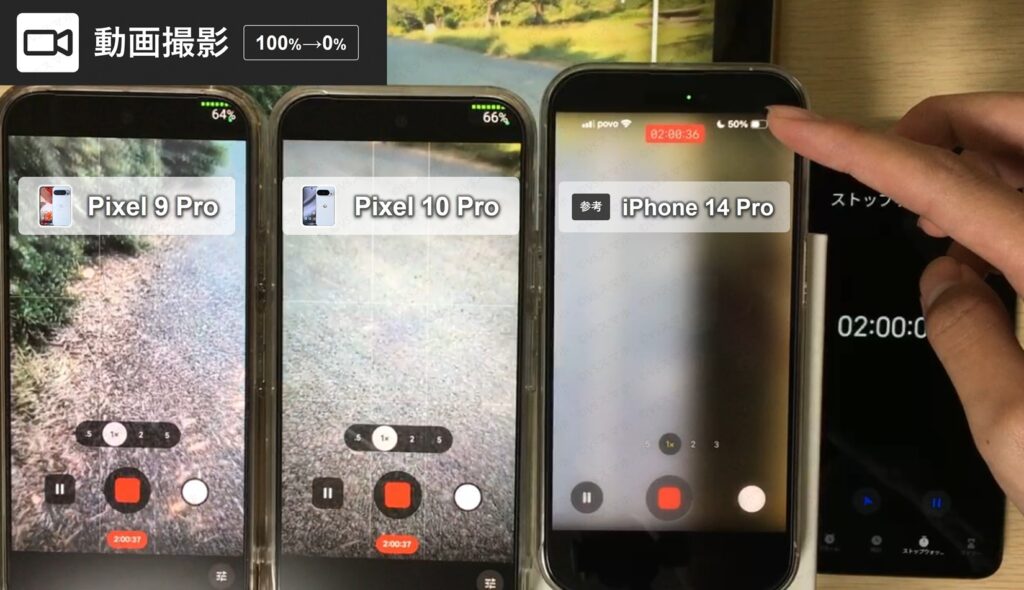 Pixel 10 ProとPixel 9 Proで動画撮影をしている写真。動画撮影時のバッテリー持ちを検証する