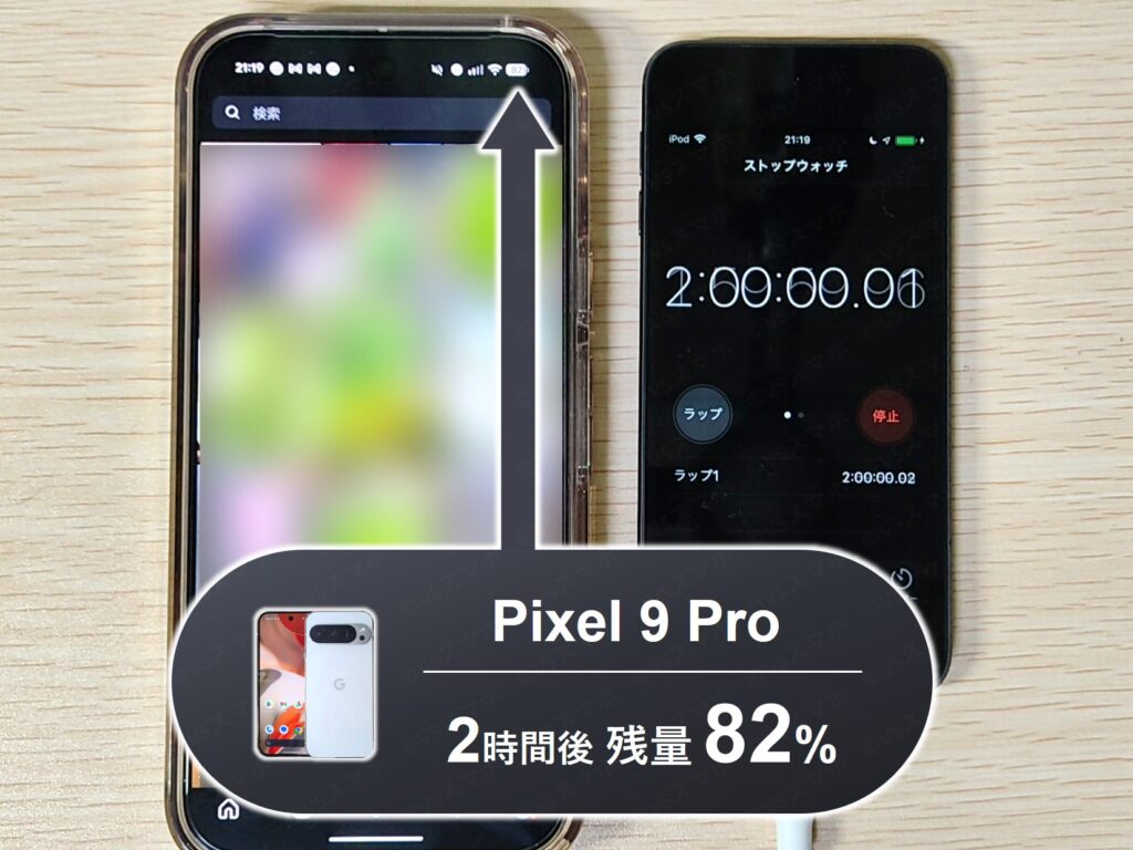 Pixel 9 Proでのinstagramアプリのバッテリー持ち検証写真。2時間閲覧した直後の画面。残量82%。2時間で18%消費