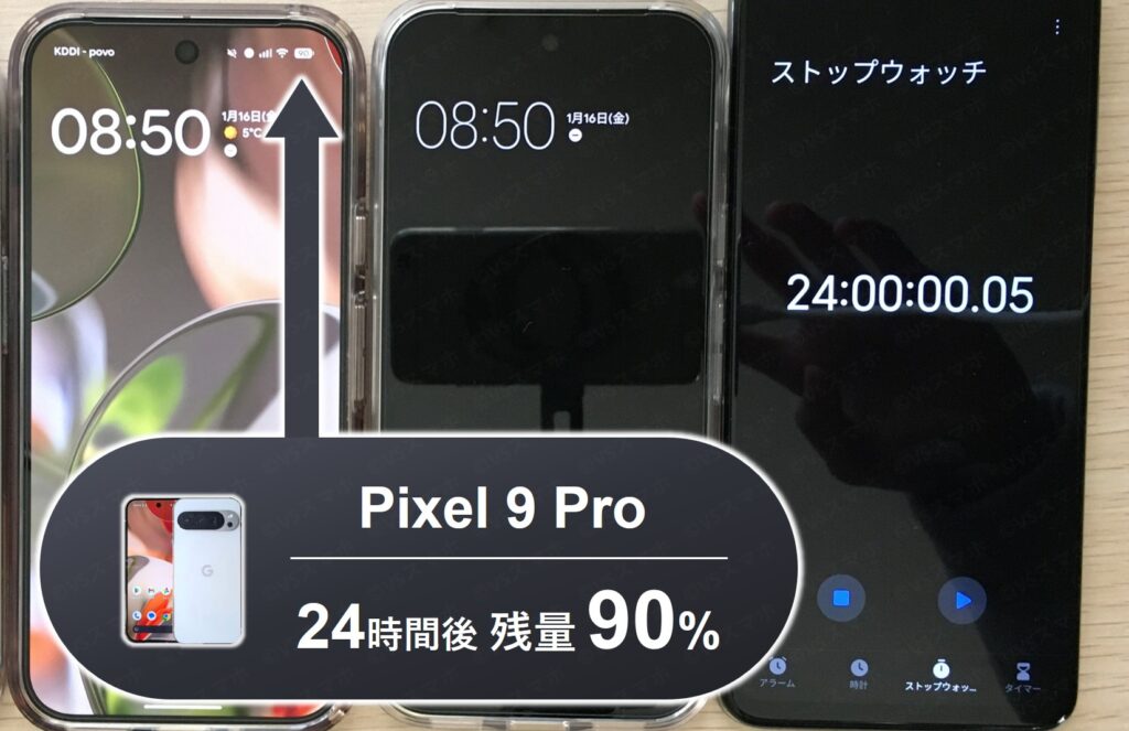 Pixel 9 Proでスリープ(画面消灯)で24時間放置したときのバッテリー持ち検証写真。ストップウォッチが24時間ちょうどを示す。バッテリー残量は90%