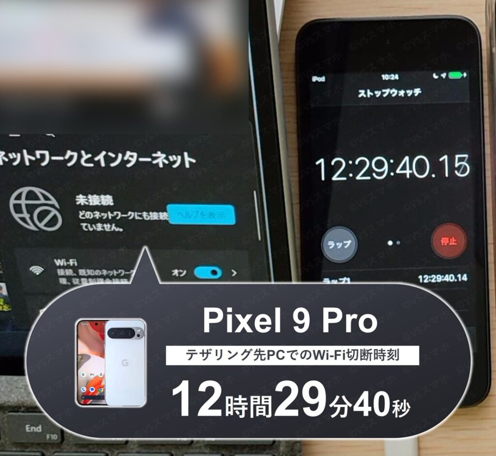 Pixel 9 Proでテザリングをしたときのバッテリー持続時間テスト。ちょうどバッテリー0%になりシャットダウン。ストップウォッチは11時間55分を示す